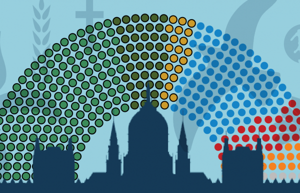 30 years on – Public opinion on the regime change in Hungary