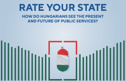 Rate your state - Public services in Hungary