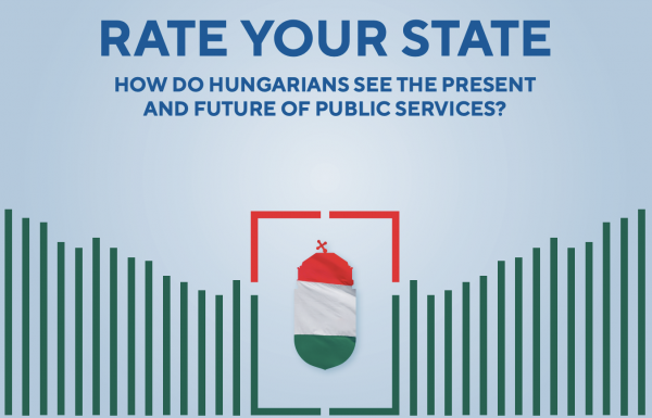 Rate your state - Public services in Hungary 
