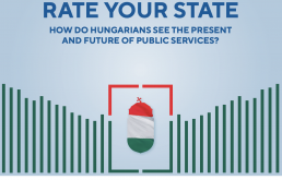 Rate your state: Public services in Hungary